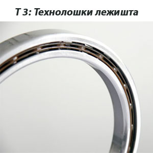 технолошки лежишта